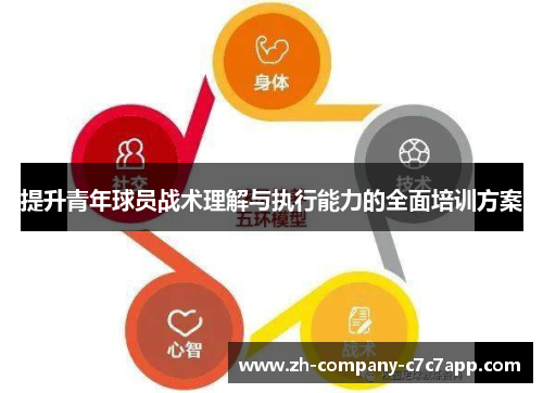 提升青年球员战术理解与执行能力的全面培训方案