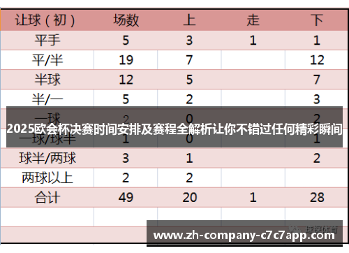 2025欧会杯决赛时间安排及赛程全解析让你不错过任何精彩瞬间 2025欧会杯决赛时间安排及赛程全解析让你不错过任何精彩瞬间