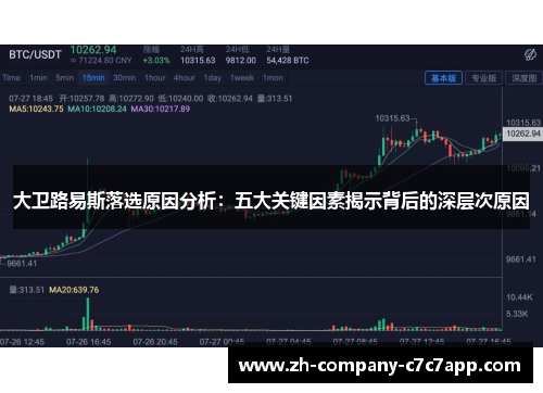 大卫路易斯落选原因分析:五大关键因素揭示背后的深层次原因 大卫路易斯落选原因分析:五大关键因素揭示背后的深层次原因