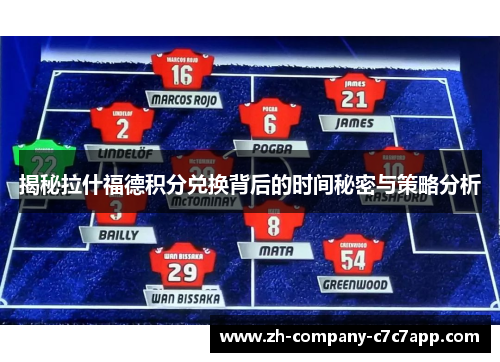 揭秘拉什福德积分兑换背后的时间秘密与策略分析