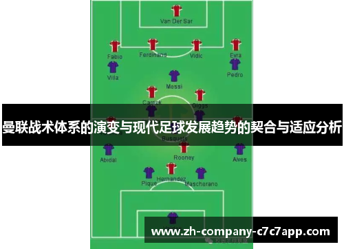 曼联战术体系的演变与现代足球发展趋势的契合与适应分析 曼联战术体系的演变与现代足球发展趋势的契合与适应分析