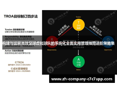 构建与运营高效足球虚拟球队的系统化全面实用管理指南进阶策略集 构建与运营高效足球虚拟球队的系统化全面实用管理指南进阶策略集