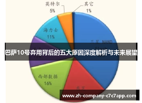 巴萨10号弃用背后的五大原因深度解析与未来展望