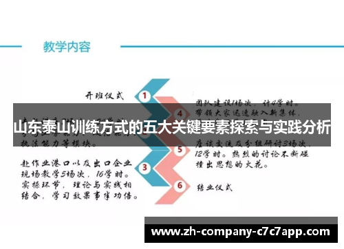 山东泰山训练方式的五大关键要素探索与实践分析
