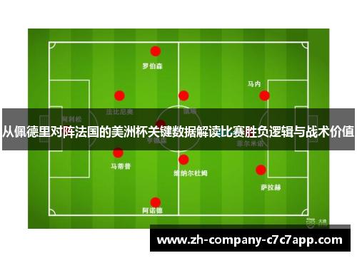 从佩德里对阵法国的美洲杯关键数据解读比赛胜负逻辑与战术价值