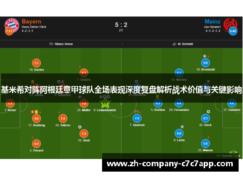基米希对阵阿根廷意甲球队全场表现深度复盘解析战术价值与关键影响 基米希对阵阿根廷意甲球队全场表现深度复盘解析战术价值与关键影响