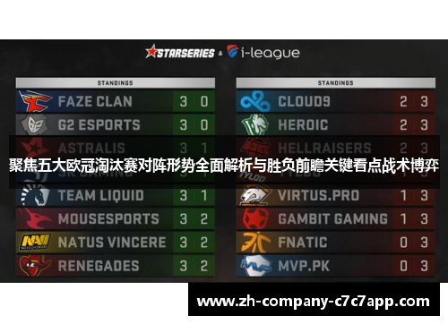 聚焦五大欧冠淘汰赛对阵形势全面解析与胜负前瞻关键看点战术博弈