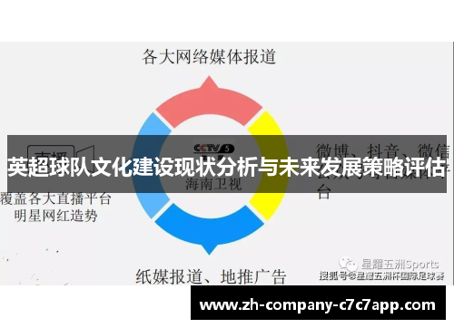 英超球队文化建设现状分析与未来发展策略评估 英超球队文化建设现状分析与未来发展策略评估