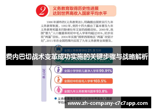 费内巴切战术变革成功实施的关键步骤与战略解析 费内巴切战术变革成功实施的关键步骤与战略解析