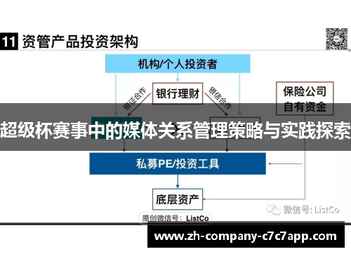 超级杯赛事中的媒体关系管理策略与实践探索 超级杯赛事中的媒体关系管理策略与实践探索