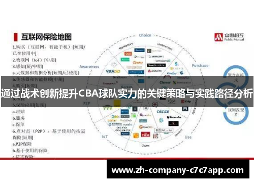 通过战术创新提升CBA球队实力的关键策略与实践路径分析