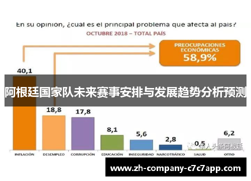 阿根廷国家队未来赛事安排与发展趋势分析预测