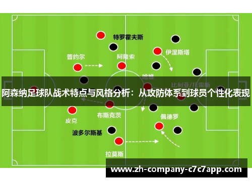 阿森纳足球队战术特点与风格分析：从攻防体系到球员个性化表现