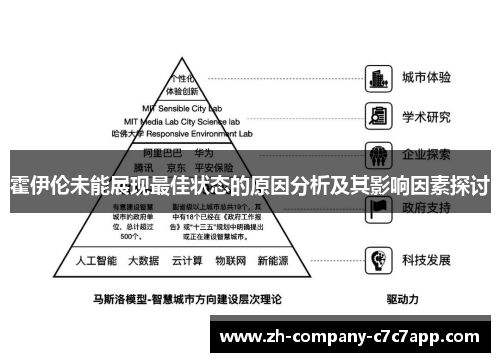 霍伊伦未能展现最佳状态的原因分析及其影响因素探讨 霍伊伦未能展现最佳状态的原因分析及其影响因素探讨